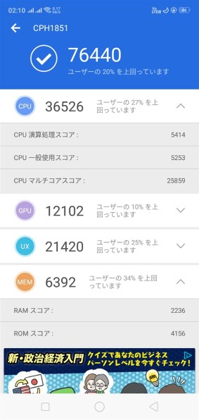 OPPO OPPO R15 Neo 4GBメモリー SIMフリー [ダイヤモンドピンク] 価格