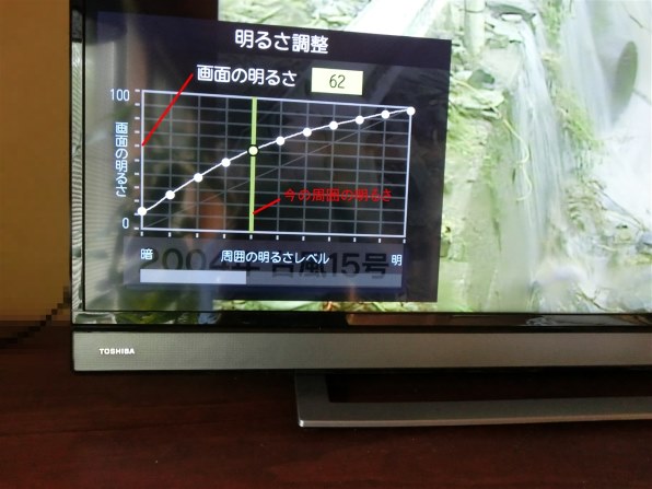 東芝 REGZA 40V31 [40インチ]投稿画像・動画 (レビュー) - 価格.com