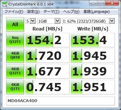 東芝 MD04ACA400 [4TB SATA600 7200]投稿画像・動画 (レビュー) - 価格.com