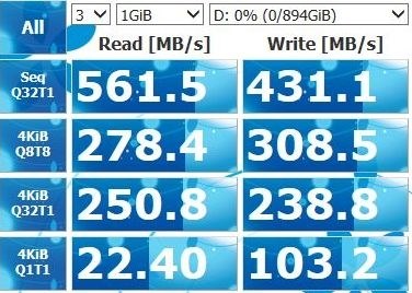 ADATA SU650シリーズ　960GB 海外版　未使用品　購入レシート同梱可 ADATA Ultimate SU650 ASU650SS-960GT-C 価格比較 - 価格.com