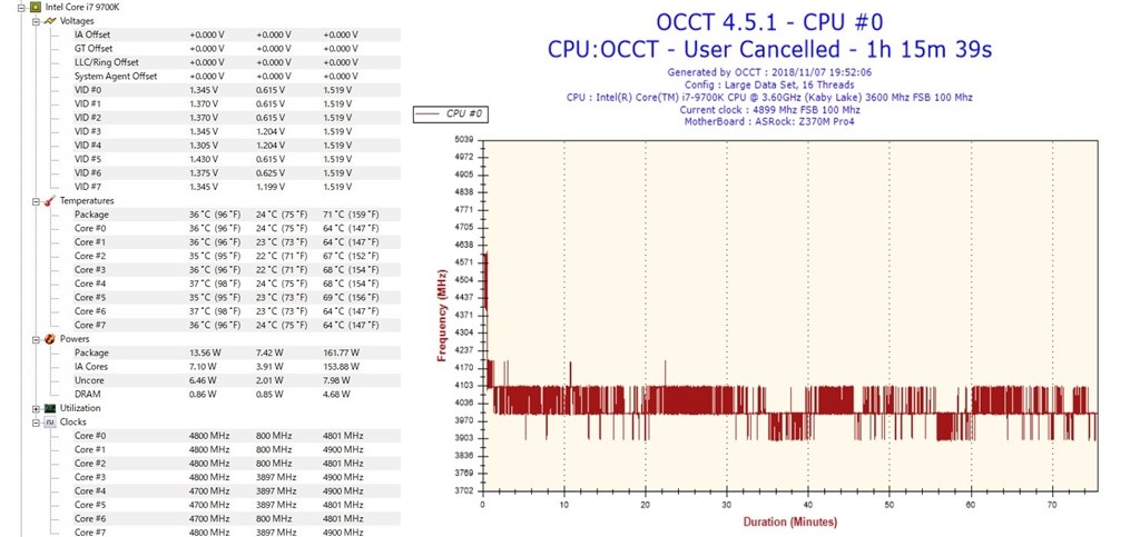 環境によっては注意が必要 インテル Core I7 9700k Box High Fiveさんのレビュー評価 評判 価格 Com