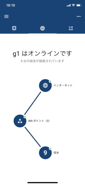 Google Google Wifi 3台パック [ホワイト] 価格比較 - 価格.com