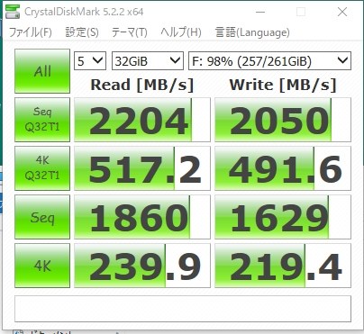 これって。。普通のSSDとは次元が違う商品ですよね？』 インテル