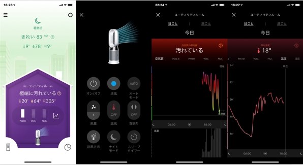 Dyson - すずDyson Pure Hot + Cool　 HP04BN ブラック ダイソン Dyson Pure Hot + Cool HP04BN [ブラック/ニッケル