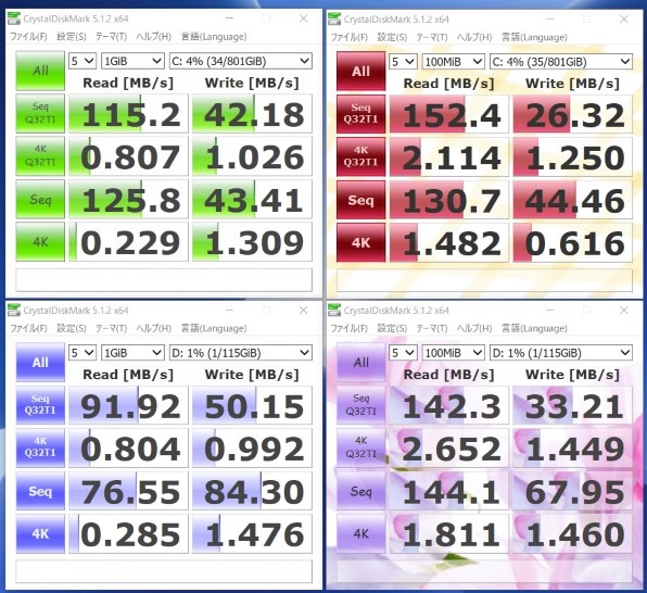 Windowsノート本体 Dell Inspiron P75F i3-8130U 8GB 256GB SD DELL P75F inspiron 15.6インチ ノートパソコン 動作品