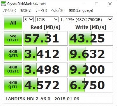 IODATA LANDISK HDL2-A6.0投稿画像・動画 (レビュー) - 価格.com