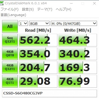 CFD CSSD-S6O480CG3VP投稿画像・動画 - 価格.com
