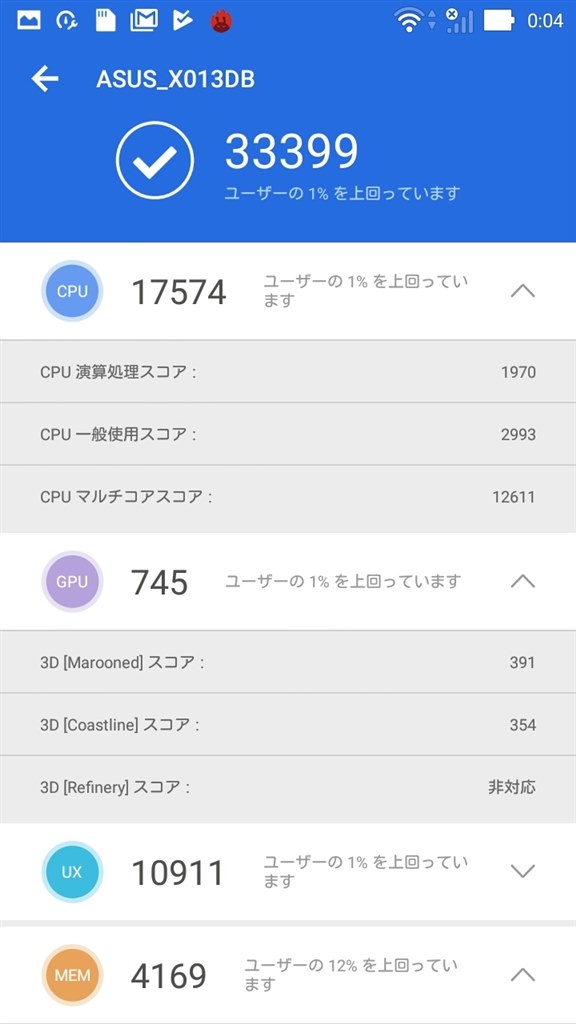 Antutu V7 1 4 ベンチマーク結果 Asus Zenfone Go Zb551kl Bl16 Simフリー ブルー なかなか決められへんさんのレビュー評価 評判 価格 Com