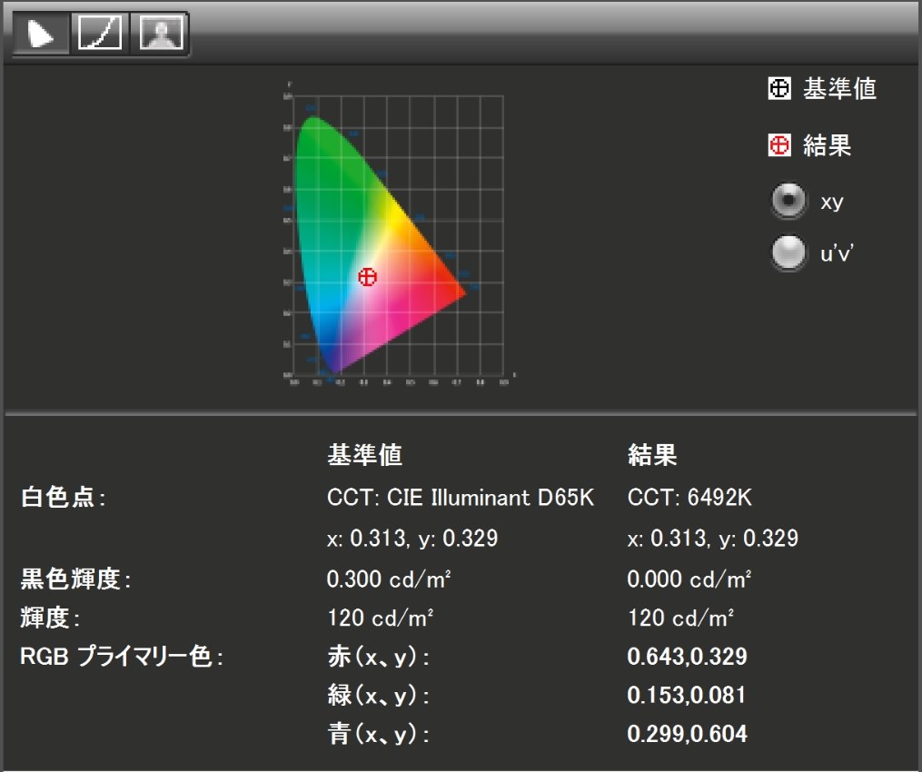 Wacom color manager ディスプレイ キャリブレーション機器 ハード