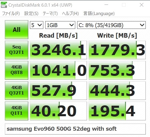 サムスン製NVMeでのドライバ・設定での比較』 サムスン 960 EVO M.2 MZ 
