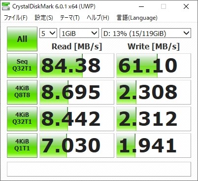 再レビュー タブレットのバックアップに購入 Sandisk Sdsquar 128g Gn6ma 128gb Taketetuさんのレビュー評価 評判 価格 Com