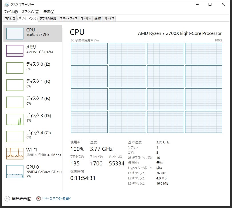 パワーだけでなく、技と賢さを持った千両役者。』 AMD Ryzen 7 パワーだけでなく、技と賢さを持った千両役者。』 AMD Ryzen 7