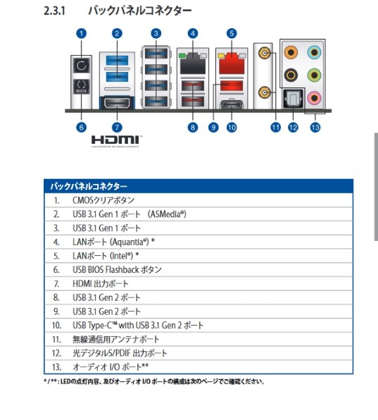 ASUS ROG MAXIMUS XI FORMULA レビュー評価・評判 - 価格.com