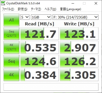 古着人気アイテム IODATA HDPH-UT1K [ブラック] 価格比較 - 価格.com スマホアクセサリー