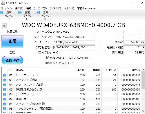 WESTERN DIGITAL WD40EURX [4TB SATA600] 価格比較 - 価格.com