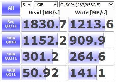 ADATA XPG SX6000 Lite ASX6000LNP-1TT-C 価格比較 - 価格.com