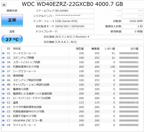 Iodata Hdcz Utl4kb投稿画像 動画 価格 Com