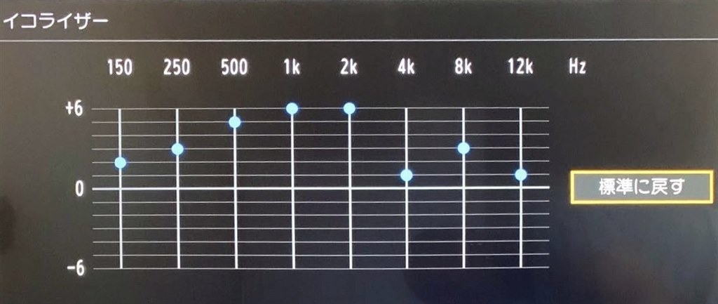 四隅に影なく隅々まで明るい、映像処理がとにかく綺麗！』 パナソニック VIERA TH-43FX750 [43インチ] 窓猫さんのレビュー評価・評判  - 価格.com