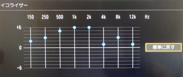 パナソニック VIERA TH-43FX750 [43インチ] レビュー評価・評判 - 価格.com