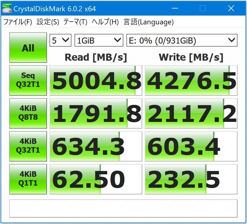 5,000MB/secに偽りなし』 CFD PG3VNF CSSD-M2B1TPG3VNF サブタルさんの