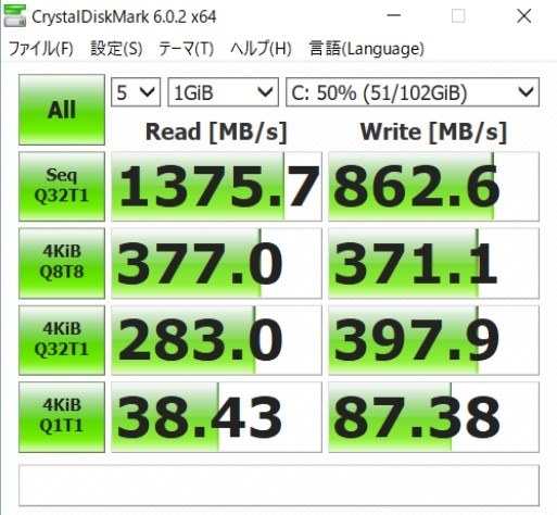 CFD CSSD-M2B01TPG2VN 価格比較 - 価格.com