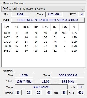 PC/タブレットG.Skill F4-3600C19D-16GSXWB [DDR4 PC4-28