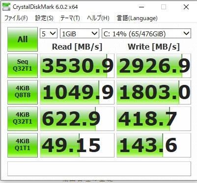 イラストデザインの仕事用に購入 マウスコンピューター Nextgear Note I5340ga1 M2sh2 Kk 価格 Com限定 Core I7 16gbメモリ 256gb Ssd 1tb Hdd Gtx1050 15 6型フルhd液晶搭載モデル イクラ丼大盛りさんのレビュー評価 評判 価格 Com