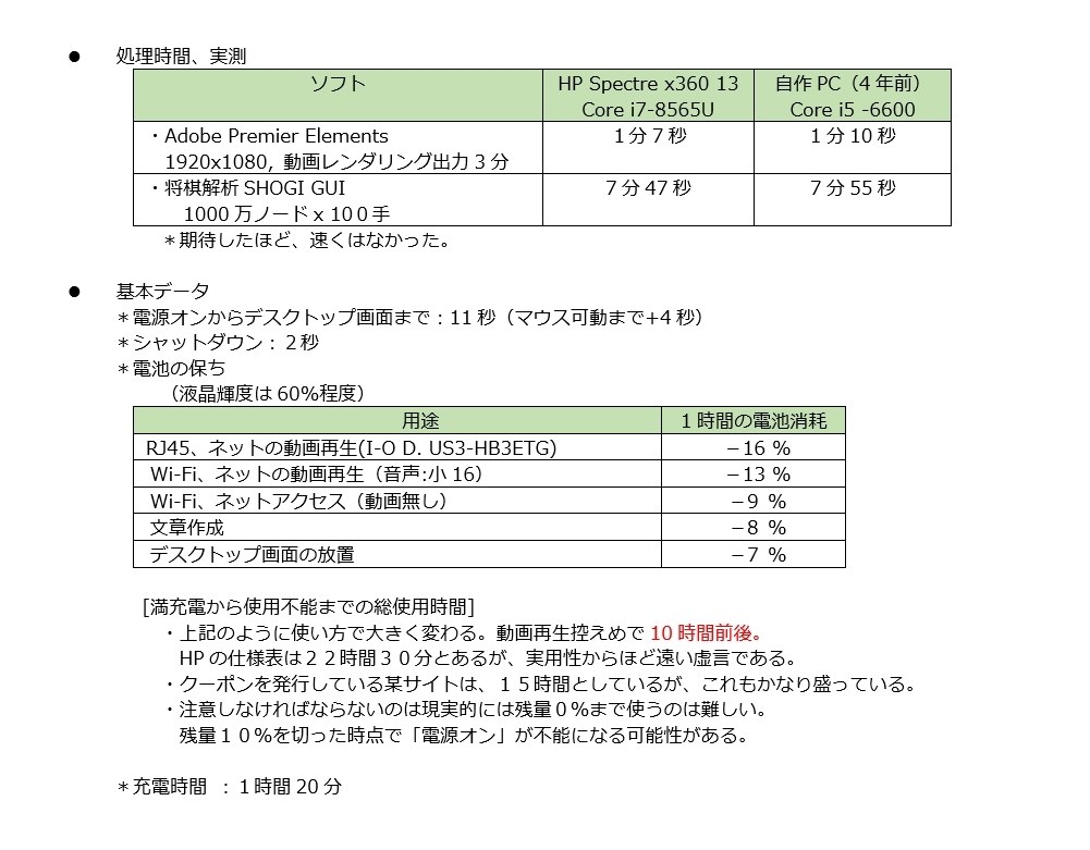 バッテリー稼動時間に要注意』 HP Spectre x360 13-ap0000