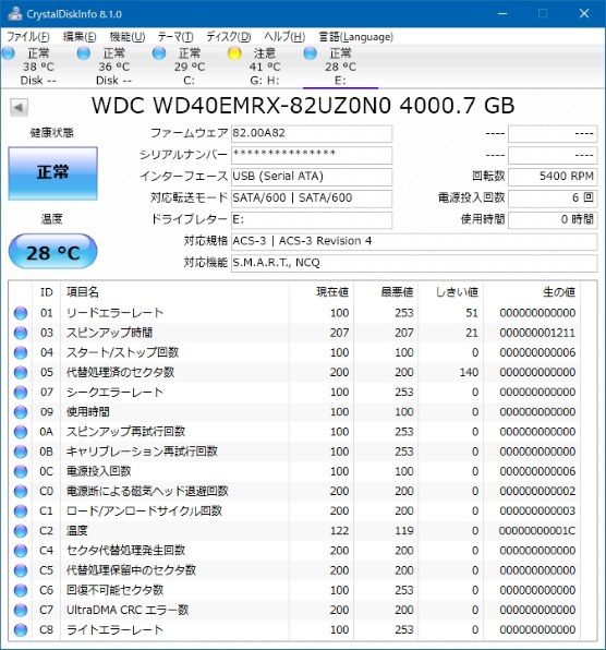 WESTERN DIGITAL WD Elements Desktop WDBBKG0040HBK-JESN レビュー