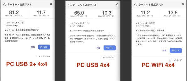近赤外用センサカード | Newport ニューポート社 光学