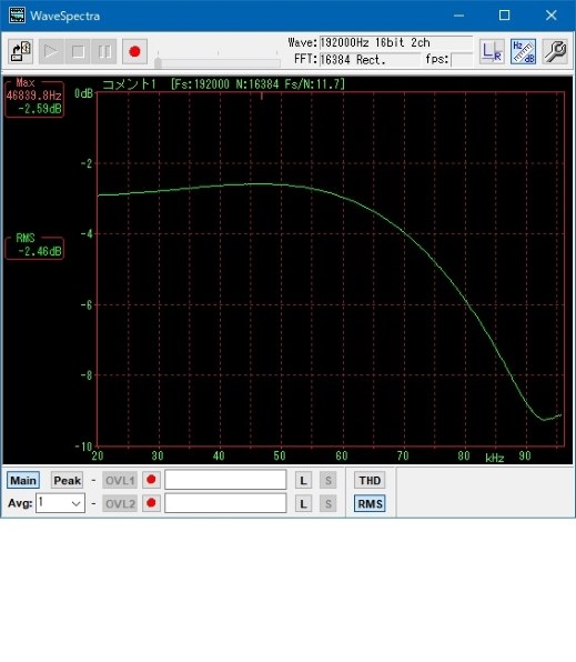 Creative Sound Blasterx G6 Sbx G6 レビュー評価 評判 価格 Com