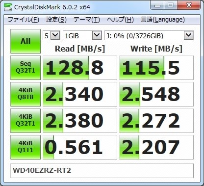 7970 19 01 28 パソコン工房 Western Digital Wd40ezrz Rt2 4tb Sata600 5400 Uzukiyosiさんのレビュー評価 評判 価格 Com