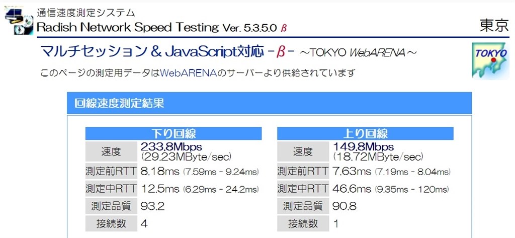 コストパフォーマンスに優れた機種 Nec Aterm Wg1200cr Pa Wg1200cr 臥龍さんのレビュー評価 評判 価格 Com