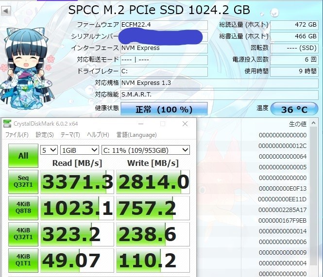 初めてのシリコンパワー製品 Silicon Power Pcie Gen3x4 P34a80 Sp001tbp34a80m28 そらそら147さんのレビュー評価 評判 価格 Com