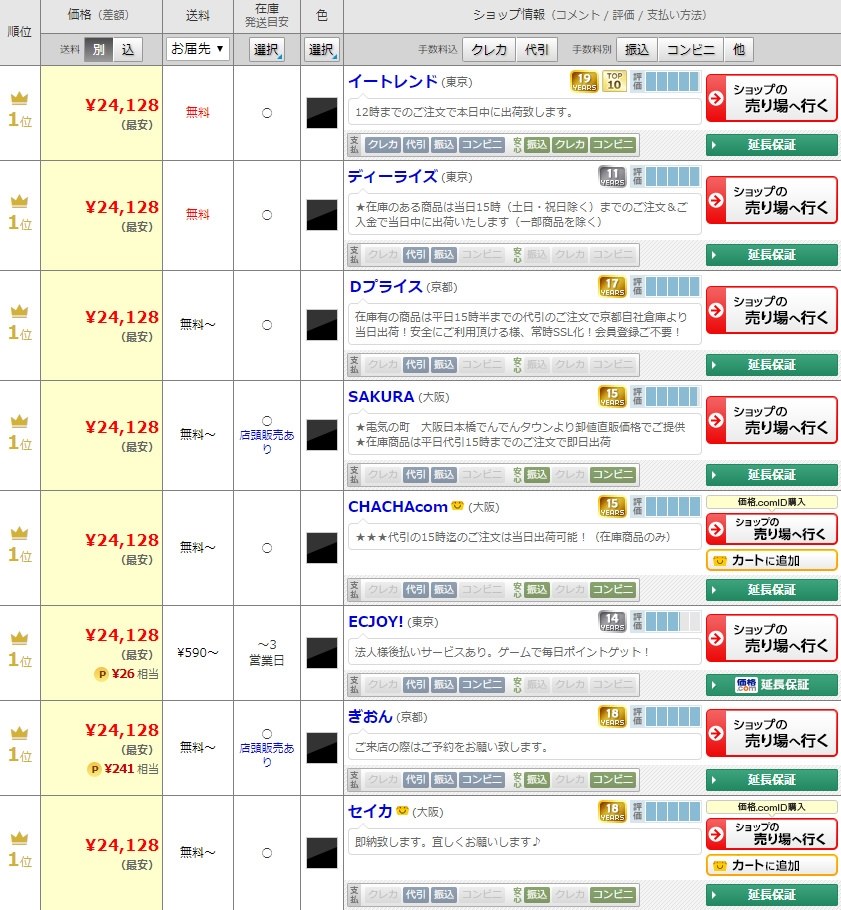 生産終了品 ES-LV5D と 新機種 ES-LV5E を実際に使ってみて