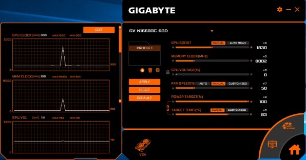 GIGABYTE GV-N1660OC-6GD [PCIExp 6GB] 価格比較 - 価格.com