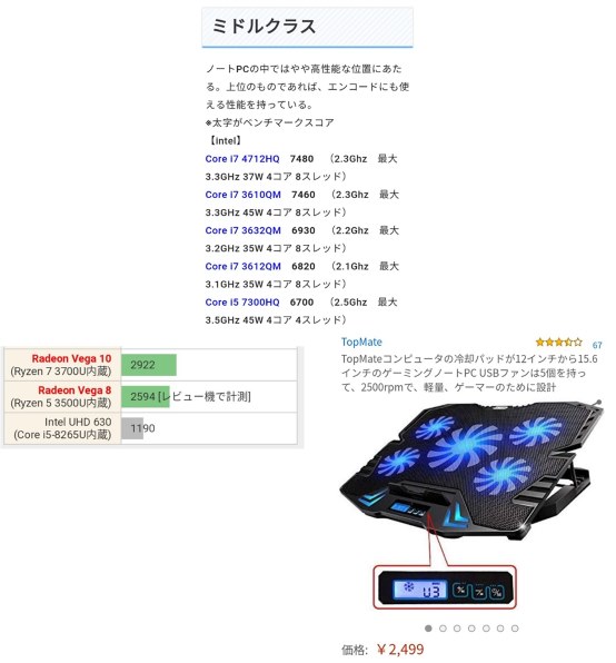 Dell Inspiron 15 3000 プレミアム Ryzen 5・8GBメモリ・256GB SSD