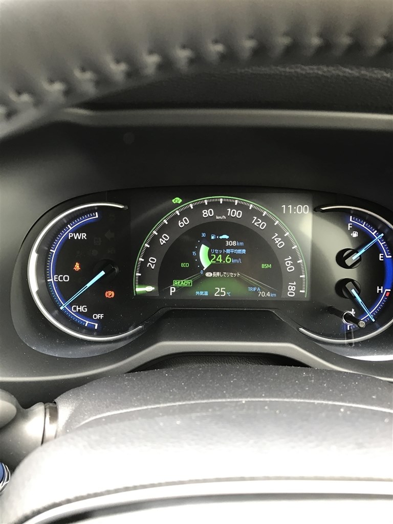 シンプルで上質 素晴らしい車です トヨタ Rav4 19年モデル ヴォルビック501さんのレビュー評価 評判 価格 Com シンプルで上質 素晴らしい車です トヨタ Rav4 19年モデル ヴォルビック501さんのレビュー評価 評判 価格 Com