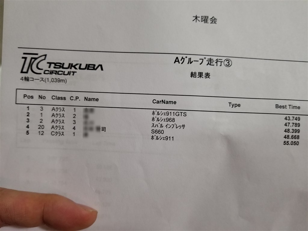 S660はhksのflash Editorで真価を発揮する ホンダ S660 15年モデル 西川善司さんのレビュー評価 評判 価格 Com