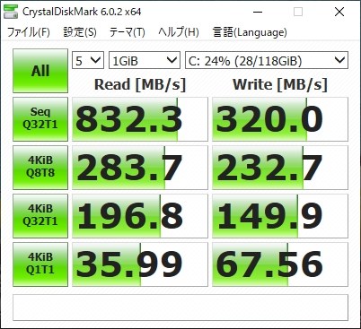 Lenovo Ideapad S130 Celeron N4000・4GBメモリー・128GB SSD搭載