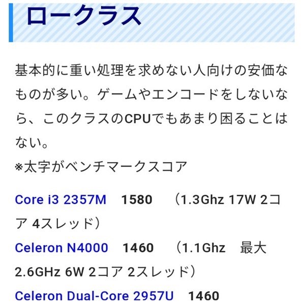 安い 遅い 大容量 比較画像添付 Dell Vostro 15 3000 35 エントリー Celeron N4000 4gbメモリ 1tb Hdd搭載モデル ブラック カデン タロウさんのレビュー評価 評判 価格 Com