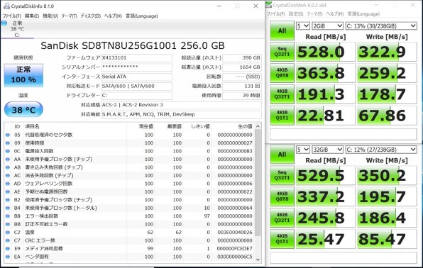 Lenovo ThinkPad 13 20J1CTO1WW Windows 10 Pro・Core i5・8GBメモリー