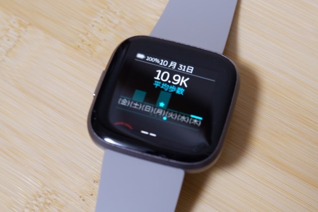 睡眠スコアだけでも買う理由になる。』 Fitbit Fitbit Versa 2