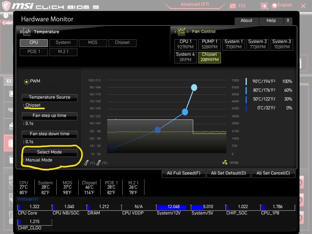 初めての自作にて』 MSI MPG X570 GAMING PLUS クリスティアーノ
