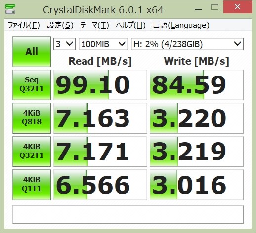 Sandisk SDSDXXY-256G-GN4IN [256GB] 価格比較 - 価格.com