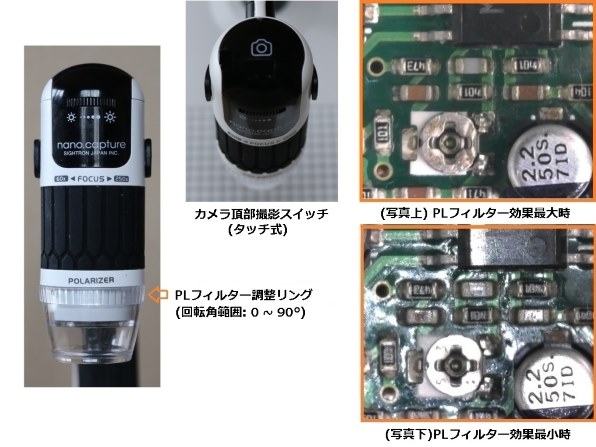 SIGHTRON nano.capture PRO 価格比較 - 価格.com