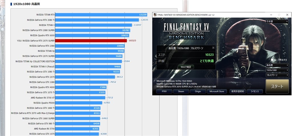 コストパフォーマンスは最強クラス！』 玄人志向 GALAKURO GAMING GG
