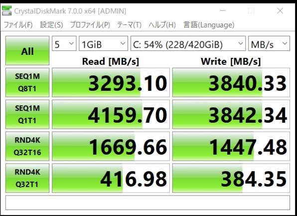 マウスコンピューター DAIV-NG5810U2-VG Core i7/32GBメモリ/512GB