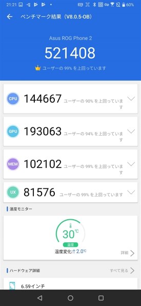 ASUS - クリスマス価格 ASUS ROG Phone Ⅱ 12GB/1TB SIMフリー ROG-Phone-II-1030x579.jpg
