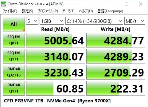 マウスコンピューター DAIV A5 Ryzen 7/16GBメモリ/256GB SSD+1TB HDD